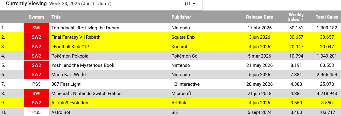GameDataLibrary tweet picture