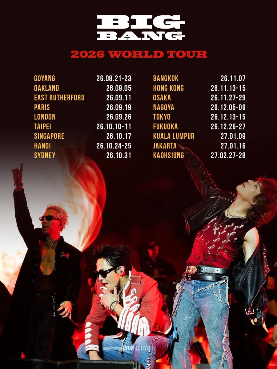 Coup_dEtat5's tweet photo. BIGBANG 20TH ANNIVERSARY WORLD TOUR FAN-MADE POSTER! https://t.co/q5fhuPBKUn