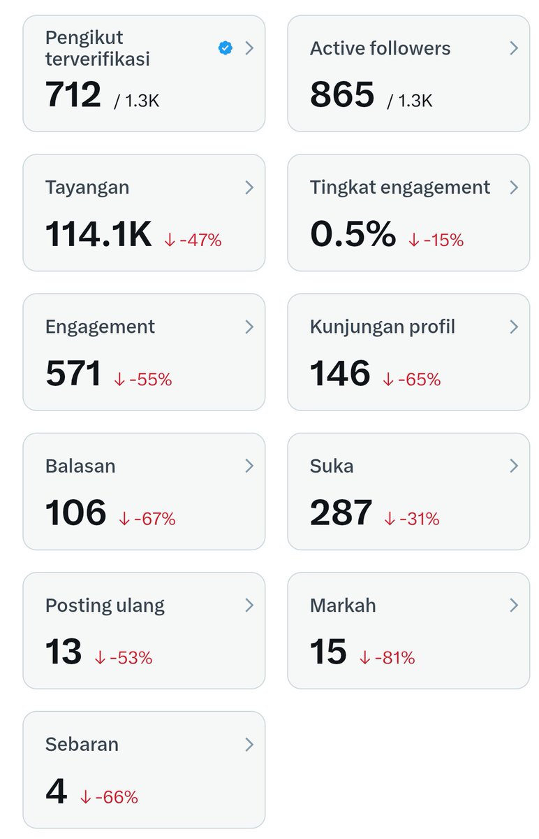 ni! tweet media