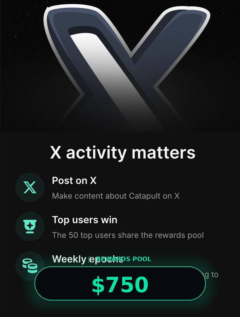 AMOOHAMED6's tweet photo. 🚀 Just joined the @letsCatapult Mindshare Program and I'm excited to climb the leaderboard

There's a $750 Total Prize Pool up for grabs, and the Top 50 performers will be rewarded. The campaign runs from June 11 to June 18, so time is limited!

What I like most are their new Packages:
• Pay $1,000 and get $1,140 in launch credits (instant 14% bonus)
• Significantly cheaper token launches compared to regular
• Higher returns as tokens get traded
• Designed as multi-launch plans with special perks

This is a smart way for creators and communities to launch tokens more efficiently while earning Mindshare rewards by promoting the project

I'm fully in promoting their packages and pushing for a strong position on the leaderboard

Who else has joined the @letsCatapult Mindshare campaign? Drop a comment and let’s grow together
#CatapultTrade #Mindshare #Crypto #TokenLaunch #Web3