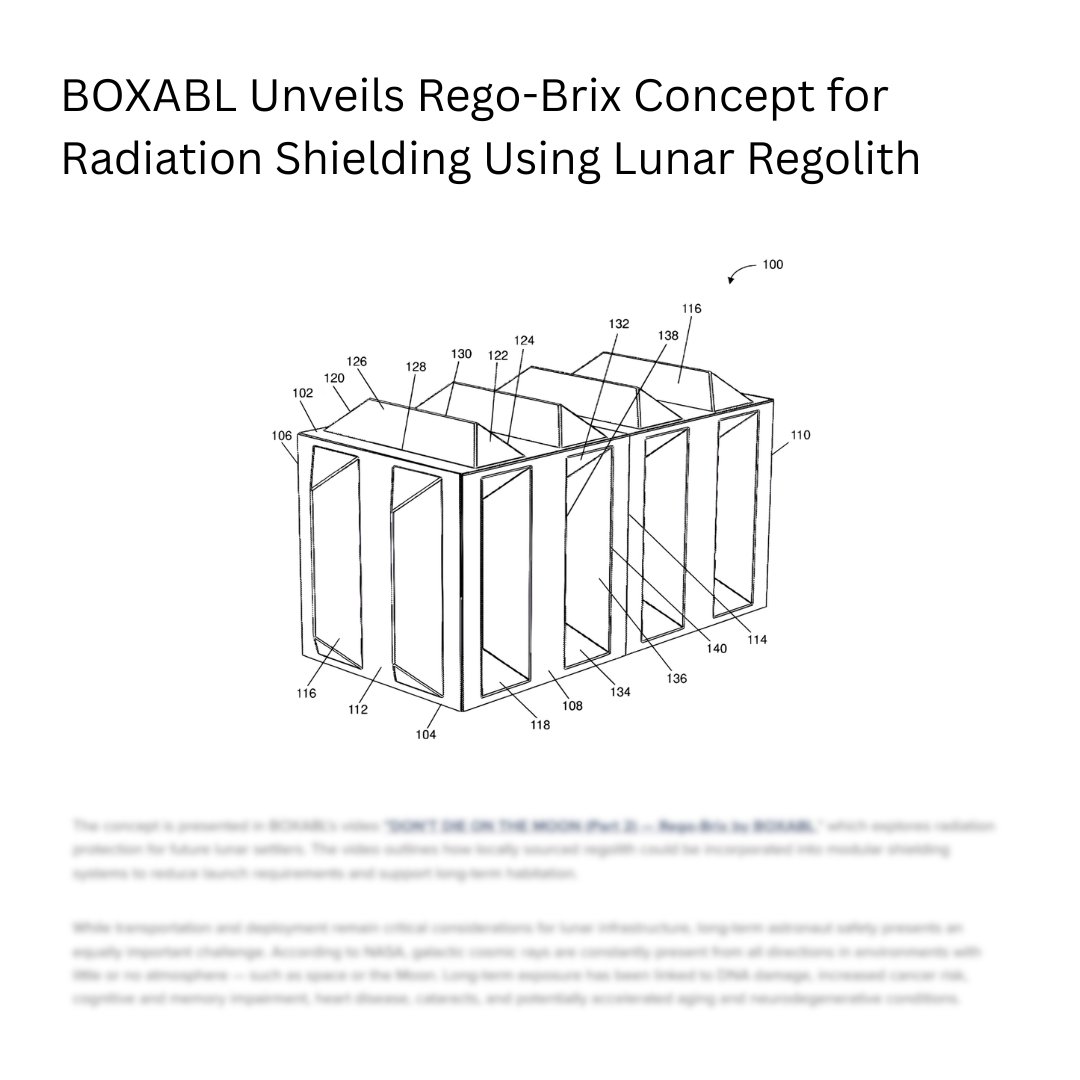 BOXABL tweet picture