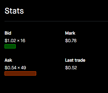 jpsca1ps's tweet photo. These just went negative because @RobinhoodApp pricing is broken, bids are stuck while offers are updating, and orders are being rejected.  FIX IT! 

Bid stuck at 1.02 on pc and mobile app https://t.co/qWwZGmsXbq