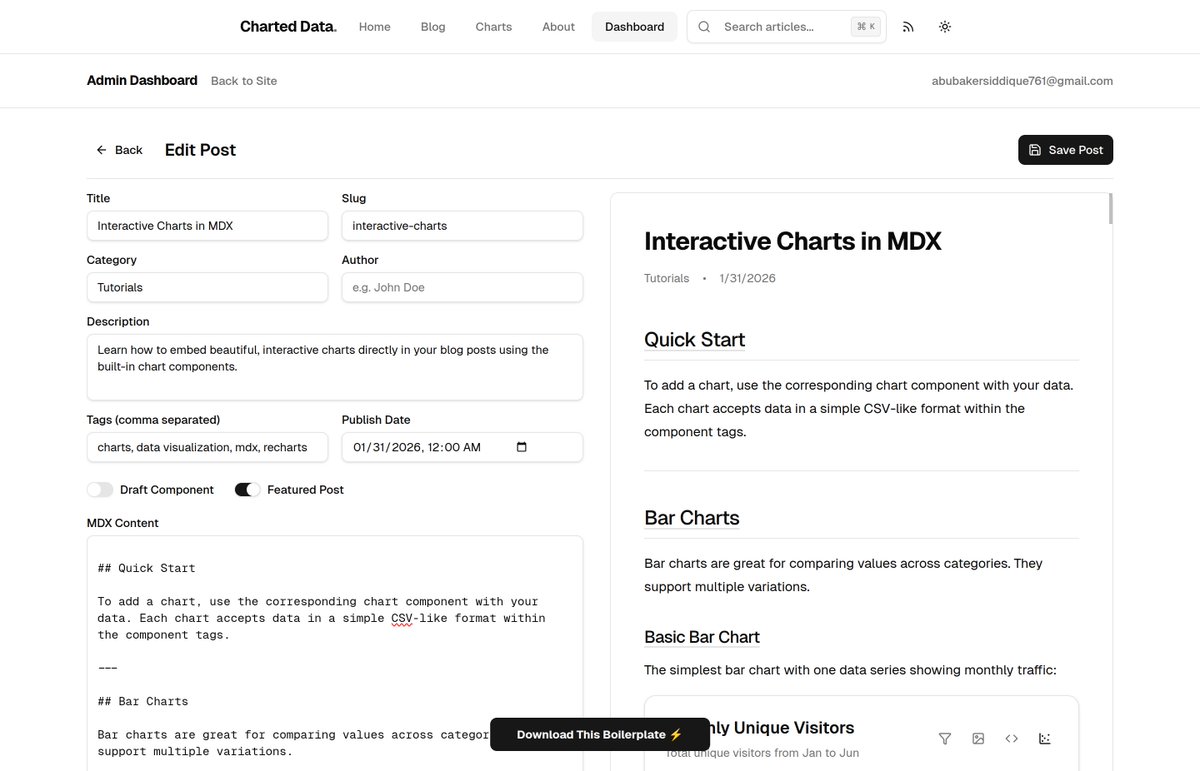 0x1da49's tweet photo. The admin dashboard is finally functional. 

I can see all posts, draft status, category, date — it’s like my own mini Notion but without the $10/month.

One env var sets who is admin. That’s it.

This is the kind of UX I always wanted when starting a blog.