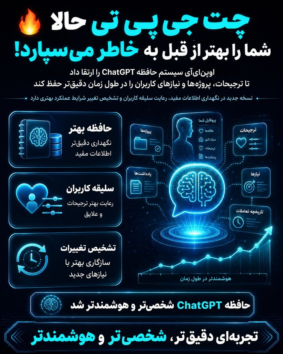 zarinaccount | زرین اکانت tweet media