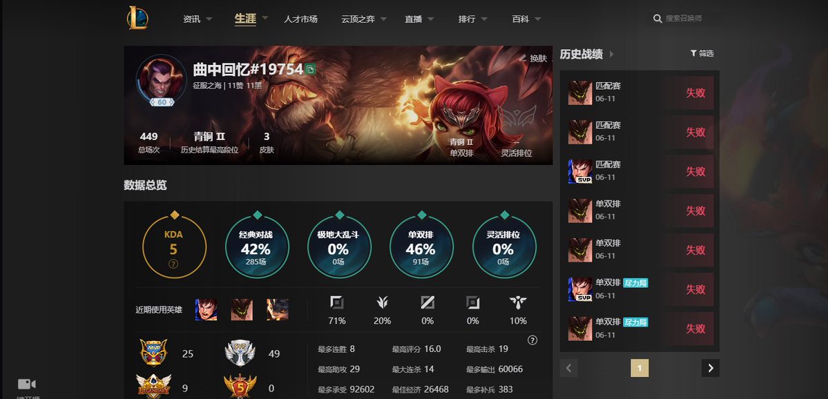 BTC521's tweet photo. 握草，真几把难受😔

亏钱亏的心里烦躁，想打几把游戏娱乐娱乐

这下子好了，心里更难受了，有没有大神带带我，@bishengkegs 阿南根本不行啊😂 https://t.co/hSJ1fDAWqq