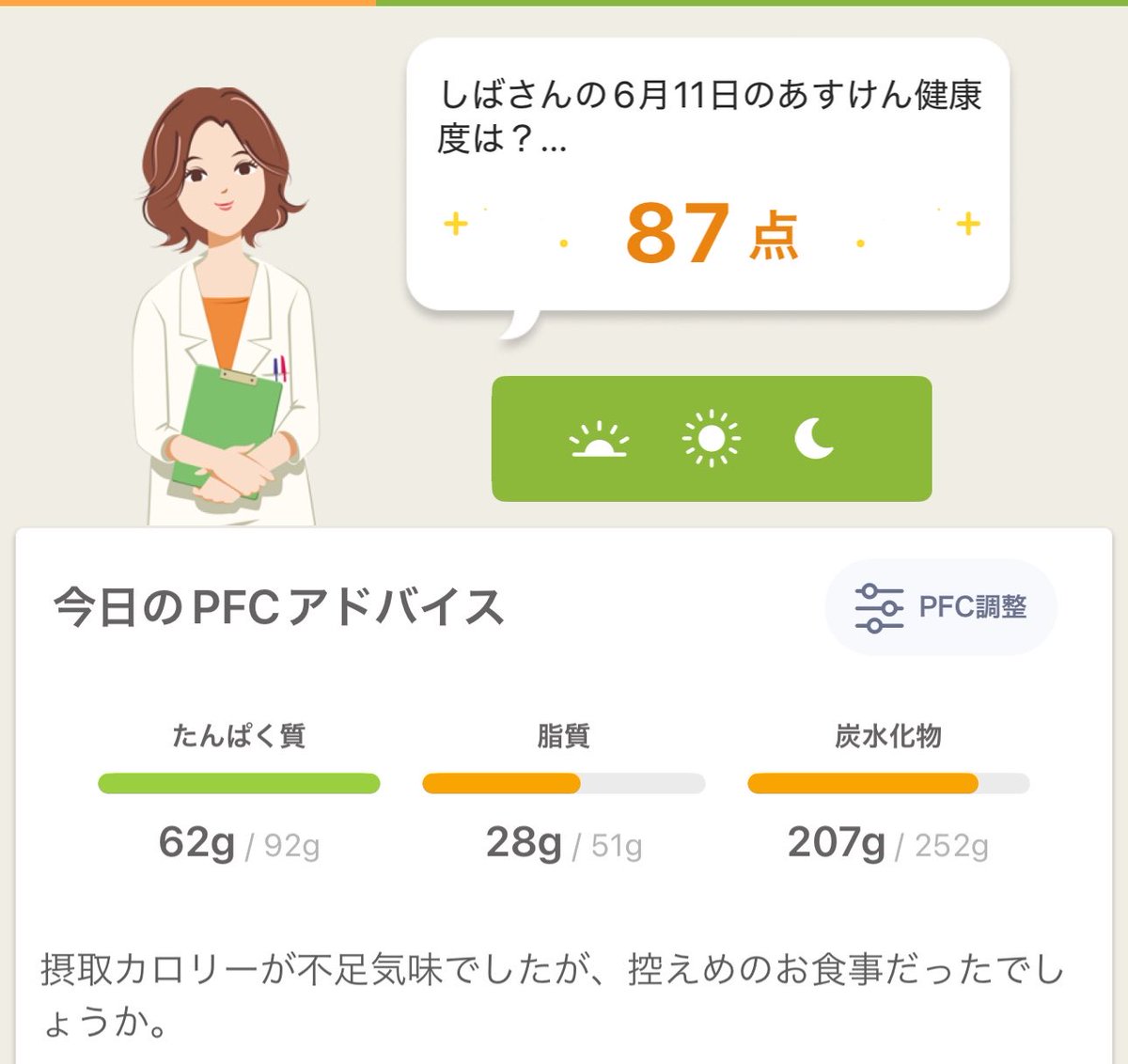 ixmari's tweet photo. 全然食べなかったけど大丈夫になってきた(   ◜ω◝ ) https://t.co/6M9NS8NnCs