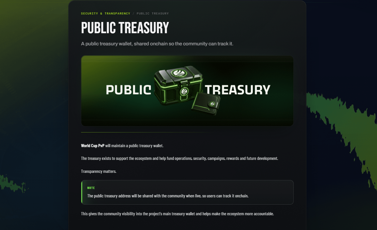 bubblemaps's tweet photo. 5/ As always, we checked the docs for an explanation.

This was it ↓ https://t.co/n0rPN4kcGj