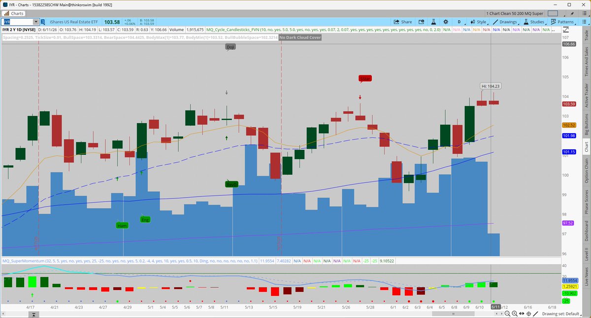 basecamptrading tweet picture