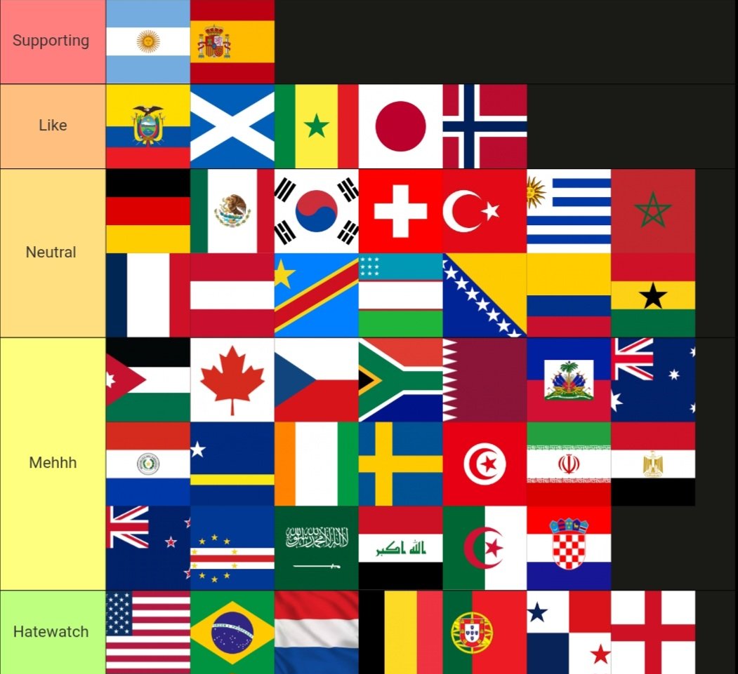 STBcfc10's tweet photo. My 2026 Fifa WC Agenda https://t.co/DRXhtM0zrr