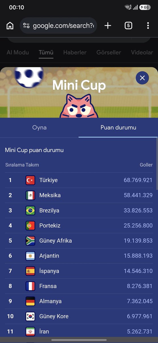 Batulandes's tweet photo. Gözümün önünde 15 milyon gol silindi lan? tam da ekran görüntüsü almıştım saate bakabilirsiniz niye böyle oldu #minicup https://t.co/Qmuvd05Y2j
