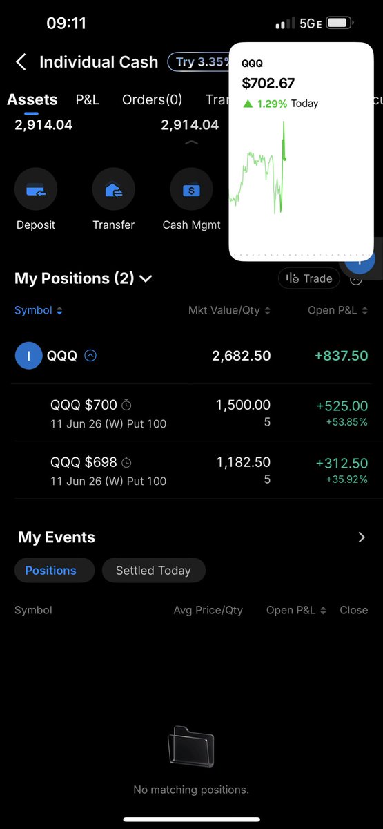 TigerTrades11's tweet photo. Work been killing got in real late 
Yes I did play both side $SPY $QQQ $NVDA $TSLA #fypシ゚viral #fypppppppppppppppppppppppppppppppppppppppppppppppppppppppppppppppppppppp https://t.co/8F2sC7dr4b