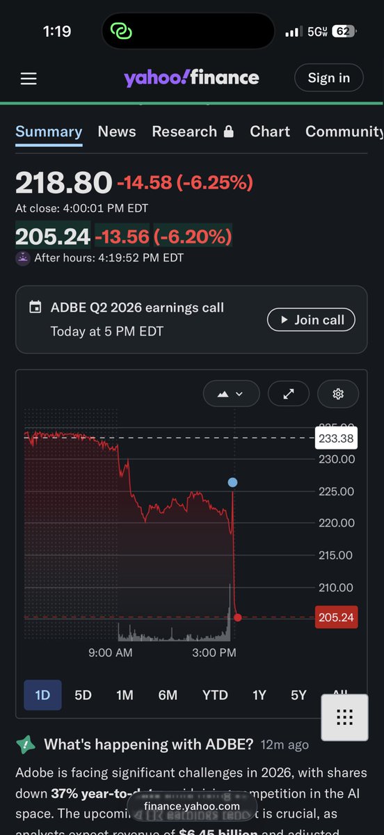 HalloranHolding's tweet photo. Dude what in the world, double beat and dip further I don’t understand?

Last time it hit these levels was 2019, over 7 years ago yet their revenue has more than doubled since? 

Is this a free double? https://t.co/y0eq9sD9mW