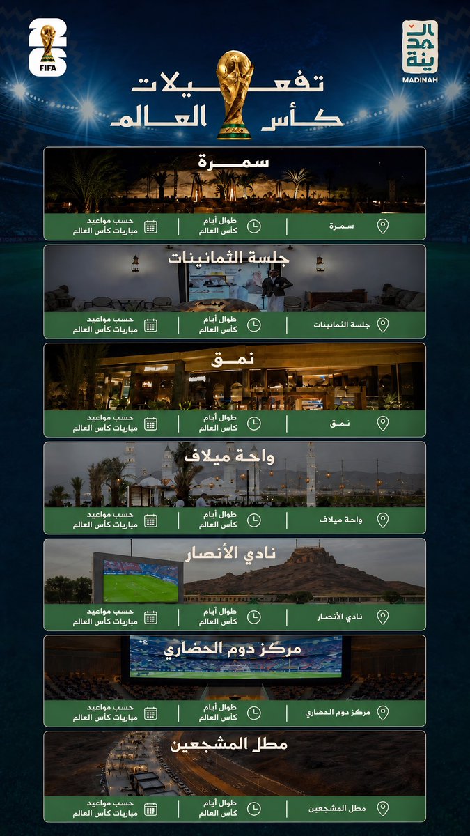 visitmadinahsa's tweet photo. ضمن تفعيل أجواء كأس العالم في المدينة المنورة، يمكن للزوار متابعة المباريات في مجموعة من الوجهات المشاركة طوال أيام البطولة، وذلك حسب مواعيد المباريات.

تعرفوا على الوجهات المتاحة، واختاروا المكان الأنسب لمتابعة المباريات.

#روح_المدينة
#كأس_العالم https://t.co/760nP5bzid