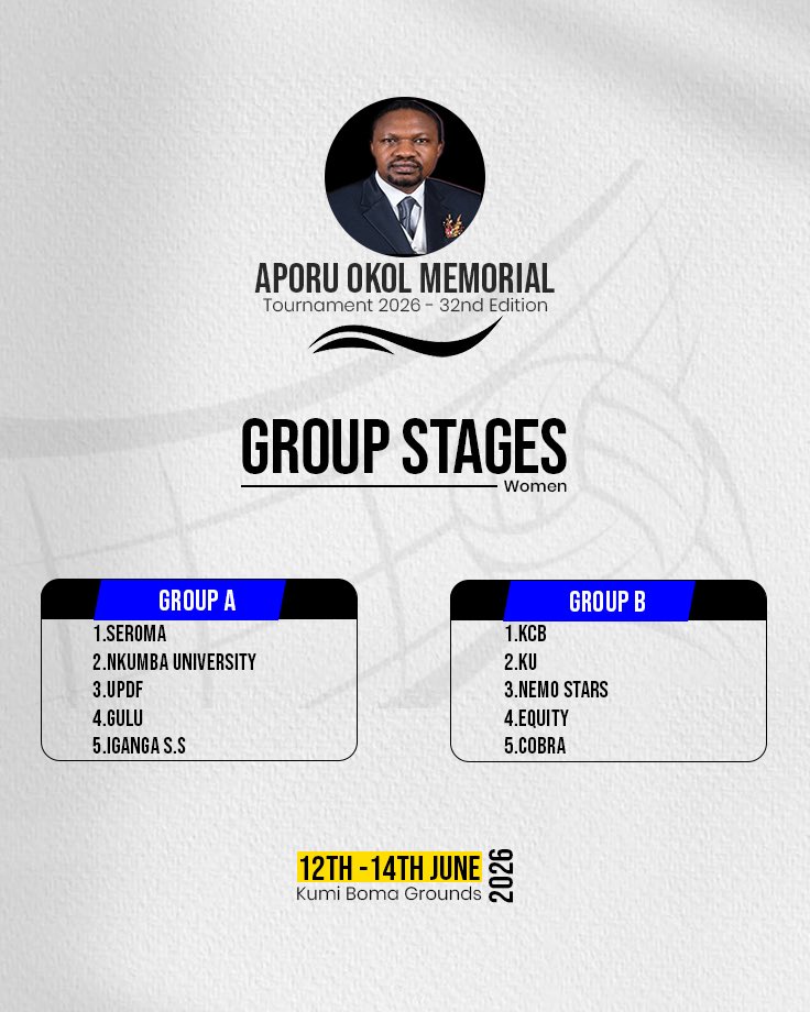 aporuokol's tweet photo. Group stages - Ladies Category

Aporu Okol Memorial 
32nd edition
#aporuokolmemorial 
#edition32 https://t.co/G7JWZSKGkq