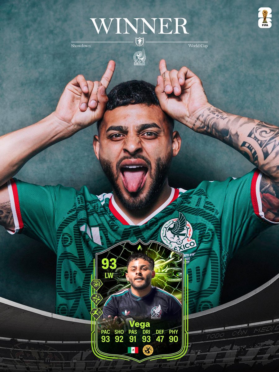 FutSheriff's tweet photo. 🚨Mexico 🇲🇽 has won their match 👏🏻

• 🇲🇽 Jimenez = 99 Sub Stat
• 🇲🇽 Alvarez = 99 Sub Stat
• 🇲🇽 Vega = +2 OVR &amp; PS+

GG’s if you have them 👏🏻👏🏻 https://t.co/LsYe2d2f86
