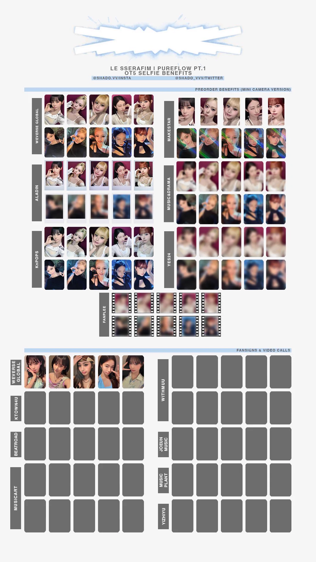 V | maker of le sserafim photocard templates!! on X: 