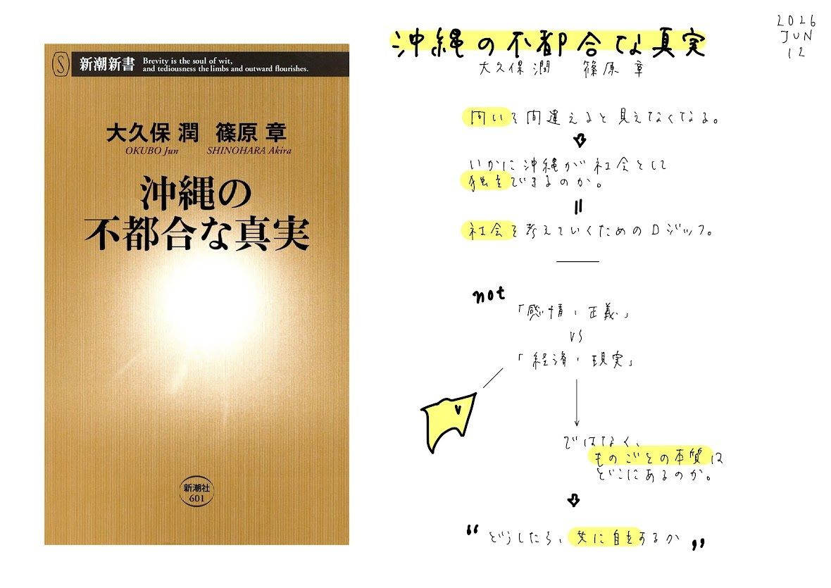 masudabooks's tweet photo. 沖縄問題と聞くと、すぐに「基地」「反対」「本土 vs 沖縄」というフレームが浮かびます。
　
でも本書を読むと、そのフレーム自体が問題の一部だったことに気づきます。
　
１１兆円を投じても貧困が改善しない現実。
　
「善意の支援」が自立を阻む逆説。
　
感情的な構図の陰に隠れた複合的な困難。
　
「問いを変える」ことは、答えを変えることよりずっと難しい。
　
でもそれをしない限り、同じ場所をぐるぐると回り続けることになります。
　
沖縄の話であり、あらゆる組織・社会の話でもある１冊です。