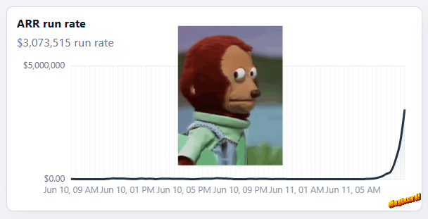 MetacriticCap tweet picture