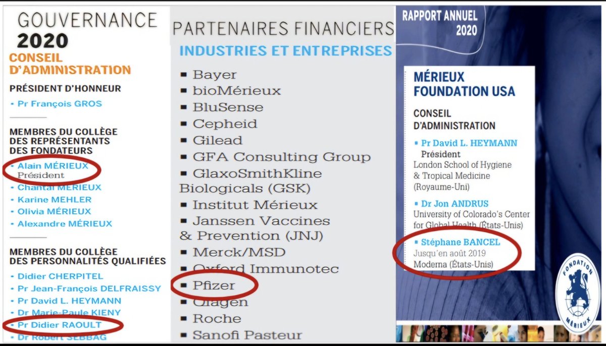 Arreter_Fischer's tweet photo. Bravo Amine, voilà un tweet imprégné de vrai bon sens ... 

Pour rappel, aux personnes qui ont du mal à admettre que Didier Raoult est un traître:

"IHU-MI ou IHU-IM, messieurs Alain Mérieux et Didier Raoult ?"
https://t.co/1Qxa82vl8h
                                                                                         "La passion de Didier Raoult pour les injections de GARDASIL sera-t-elle évoquée par ses amis Matthew Del Bigtree et Louis Fouché, les 6 et 7 juin prochains à Paris ?"
https://t.co/xoIkX5PbuC

Jérémie Mercier et moi, 14 décembre 2025

"L'IHU de Marseille a-t-il participé à la création d'une fausse pandémie ?"                                                                                                                                                                                               https://t.co/HhxQGAxbO3

Mes trois émissions traitant de ce dangereux délinquant et de sujets liés à "son" IHU, diffusées par Akina et le Front Médiatique:

Émission 1:
https://t.co/rsgr1qtIvv

Émission 2:
https://t.co/wvPKBHDKIA

Émission 3:
https://t.co/m3QFQVEGHA

Ma conférence chez NoPassAix sur la Holding des industriels Mérieux: 

https://t.co/n9ZEpj4q7s

"L'incompréhensible ingratitude de Louis Fouché et de Xavier Azalbert envers Alain Mérieux !"
https://t.co/S7RM7weEAj

Destinataires de mes tweets qui continuent de soutenir #Trump, #Raoult, #Poutine, les #BRICS et/ou l'IHU-MI des industriels #Mérieux
@BAM_PRESS
@StefanCuvelier
@Verhaeghe
@CaudeHenrion
@Marc_Doyer
@raoult_didier
@chris_perronne
@xazalbert
@BonsensOrg
@louisfouch3
@Kairos_Presse
@idrissaberkane
@andrebercoff
@Tocsin_Media
@silvano_trotta
@NiONiPardon
@BlackBondPtv
@AlexisPhilo
@DIVIZIO1
@Beatrice_Rosen
@aileastick1
@MagazineNexus
@f_philippot
@MartinZ_uncut
@FrammeryChloe
@BanounHelene
@jjcrevecoeur
@55Bellechasse
@JusteMilieu3
@TribuneLibre1

Destinataires/lanceurs d’alerte que j’apprécie pour leur soutien à mes publications et/ou pour d'autres raisons ! 👇

https://t.co/0RLj2DqWLw
@FranceSacrifiee
@Amelie_Paul
@vrcoffeee
@ArianeBilheran
@LucieLaurier
@amine_umlil
@decoder_l
@StatChrisCotton
@SoignantsMLU
@jmyremets
@religiare
@LaurenceKayser
@NicolasPichot6
@ICTVMediainfociteTV                                                                                                                                       @mussomichele13
@DianeMlld63 
@Un_EtreHumain