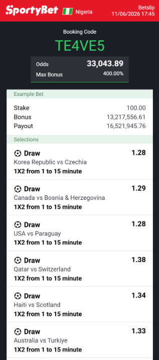 King_Larrydee's tweet photo. World Cup
15 Mins Draw
33k Odds
TE4VE5
Edit and post
@ThankGodBitrus1
@_GLOWREE_
@sahmeeywurld 
@skhalif_s 
@OgidanAyodeji1 https://t.co/vJcjMTgCtJ