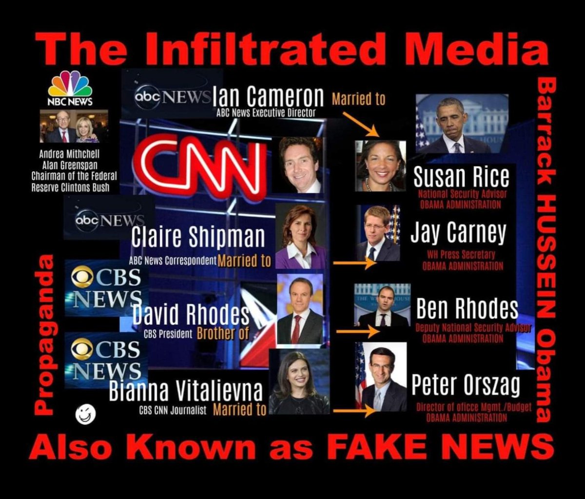 BillofWritesBAM's tweet photo. @Milajoy Obama's PROPAGANDA https://t.co/j6pb7UkX5l