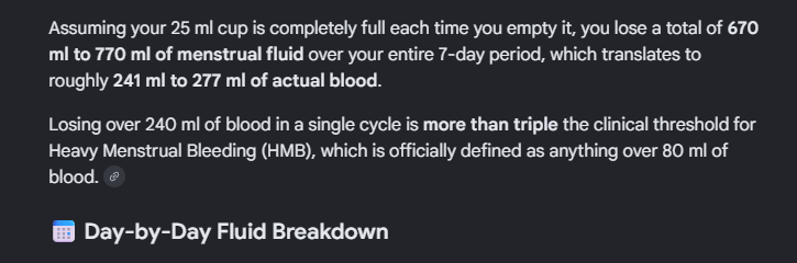 mikastarchild's tweet photo. ok so first one with 3/4 cup is not doable for most ppl, cuz that's  more than DOUBLE of what normal person bleeds during HEAVY bleeding, cuz that's around 177ml period blood, and around 80ml is heavy bleed, second one is more doable for normal person during periods 
considering my heavy period bleeds, are TRIPLE of what normal heavy bleeding is, brining me to around  770ml total or around 277ml blood only, i could make during my ONE period week around around 15 pancakes of the other recipe