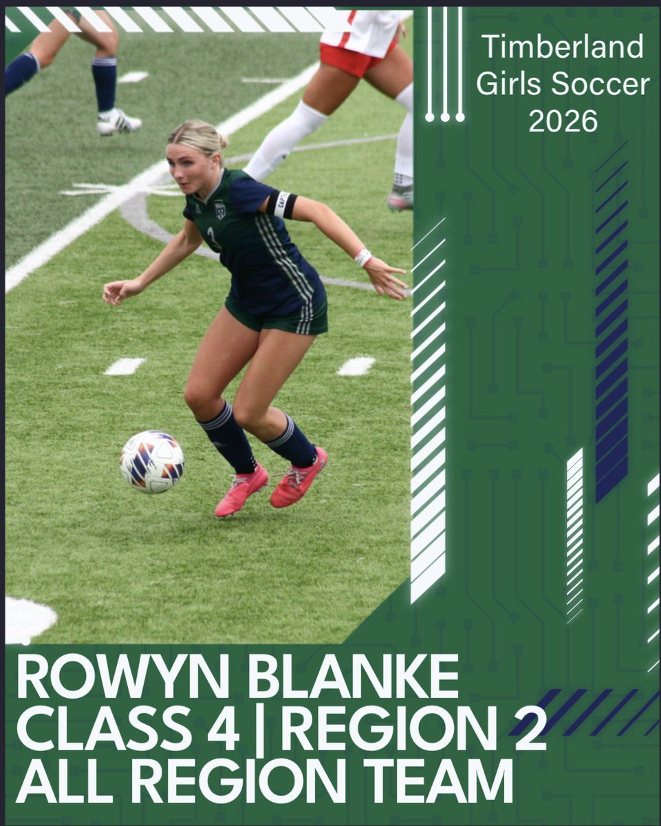 GirlsSoccer_THS's tweet photo. Congratulations to Rowyn Blanke and Morgan Newsom on being selected to the Class 4 Region 2 All Region Team! With Morgan being selected as the Defensive Player of the Year! Congratulations ladies!! 👏👏 https://t.co/4y4HMvj95x