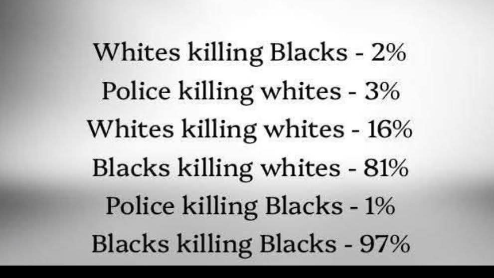RossyPrime's tweet photo. America doesn't have a race problem.
America has a problem race.

Agree or disagree? https://t.co/TjVyQee8L7