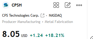 PeterLocke77's tweet photo. 🔥 Keeping an eye on $CPSH 

Stabilizing and rebounding; short-term sentiment is warming up.
Watch the recent low for support and the previous high for resistance.
Hold the level to look for a rebound; watch for a breakout to signal continued momentum. 📈 https://t.co/nC07PCdkNZ