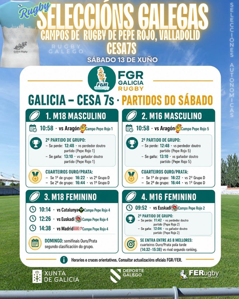 RugbyGalicia's tweet photo. 🚨 Corrección de horarios e cruces patrocinado por @ferugby 

👀 O sábado das seleccions galegas no CESA7s de Valladolid https://t.co/z78sB6rvwT