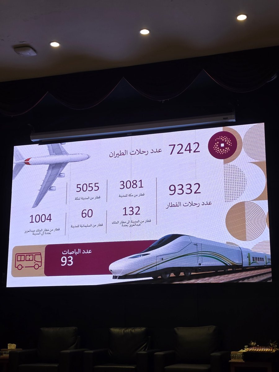 sameer100100's tweet photo. #صناع_الأثر https://t.co/CDXJUcD7mv