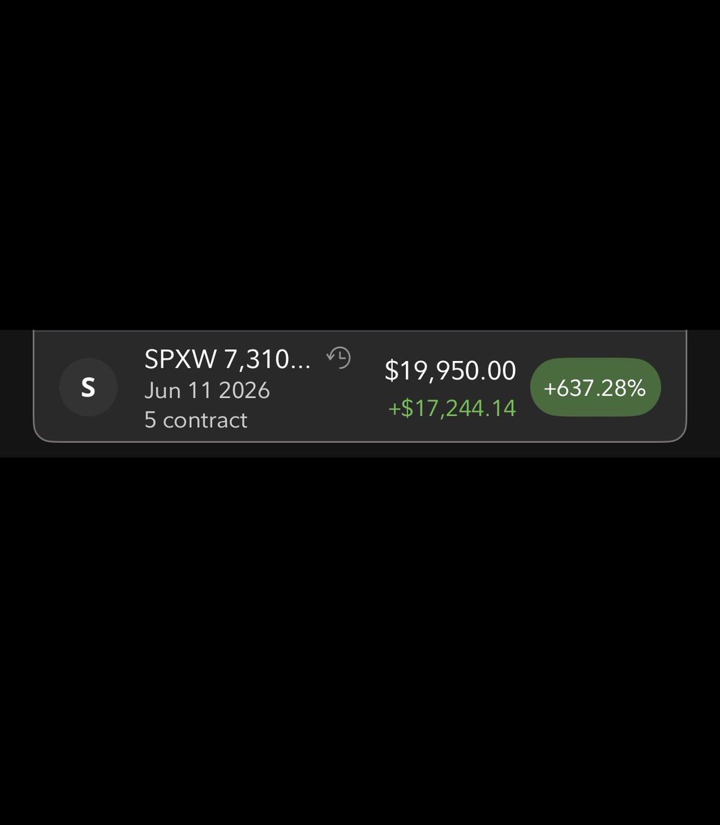 Breadddman's tweet photo. GG $SPX https://t.co/me0SNtx4wt