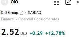 ZachWellsM's tweet photo. $OIO

+12.78% Many members of my team have already implemented my latest investment strategy and have achieved remarkable results. Missed out this time? Don't worry. Please visit my profile, add me on WhatsApp, and send me a message. I will then invite you to join my exclusive group. In this group, I share carefully curated stock investment recommendations every day—each backed by clear, sound logic. If you are looking to sharpen your decision-making skills and stay ahead of the curve in the market, this is the perfect place to start your journey.  #POET #Stock #StockMarket #StockTrading #AIStocks #NVDA #AVGO #PLTR #FedWatch #RiskOn