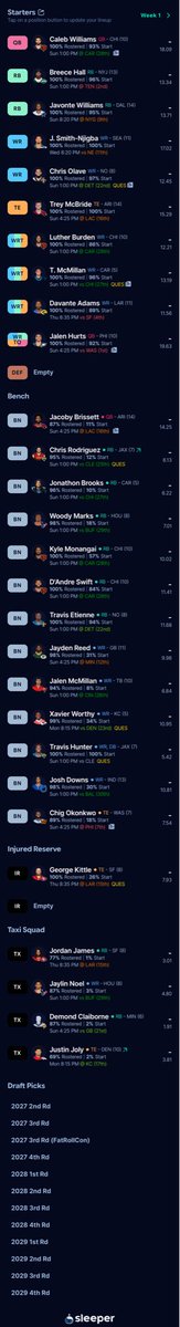 bigsportsguy99's tweet photo. @dynastywhale 10 team, PPR, Super flex, no TE premium https://t.co/ifSaLLHm97