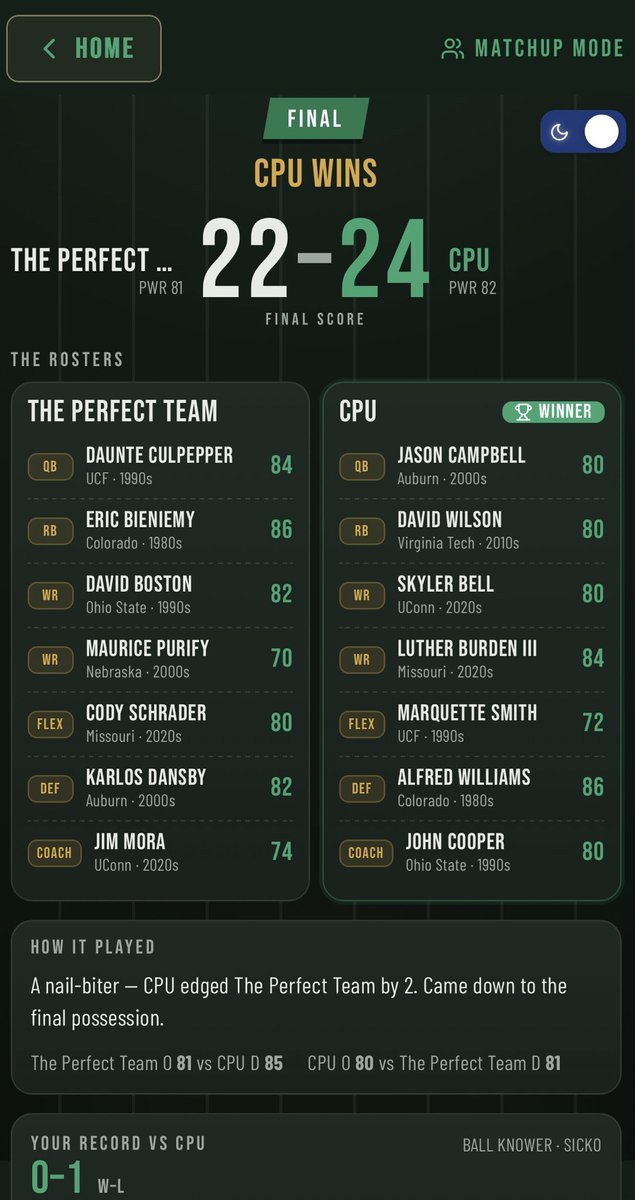 NCAAPerfectTeam tweet picture