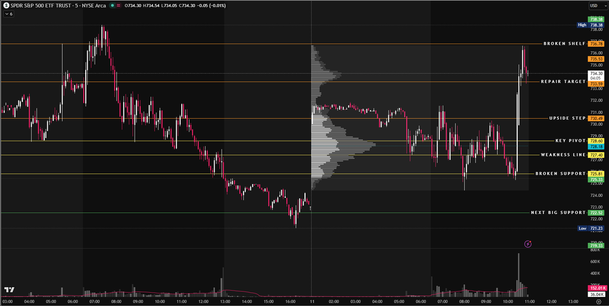 Max Capital (@MaximizeCapital) / Posts / X