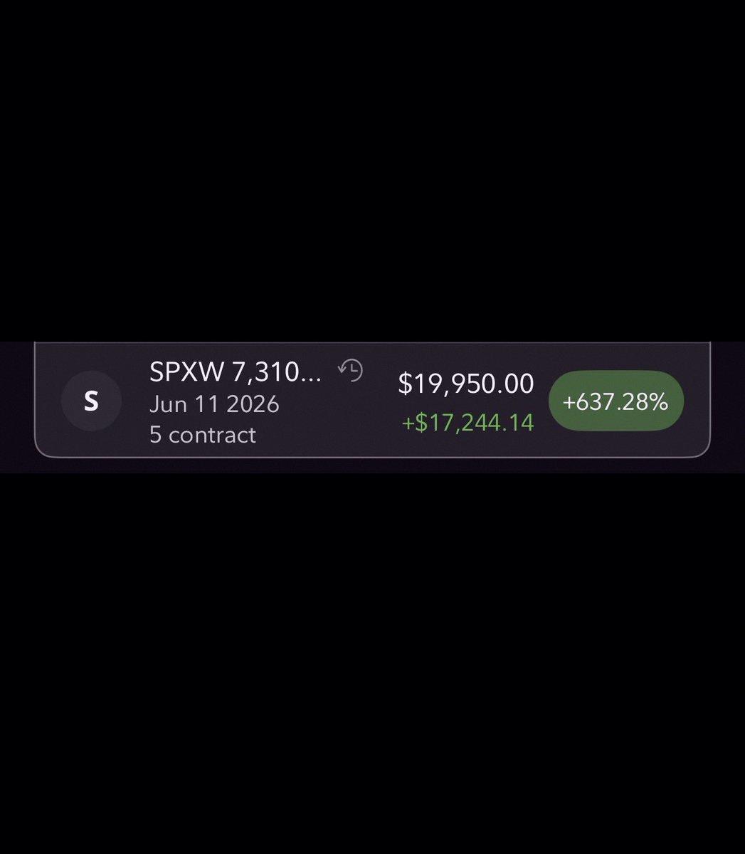 FelixCollazo14's tweet photo. Good game, $SPX 💪
Solid session today 🚀 https://t.co/u9YEAM9uDe