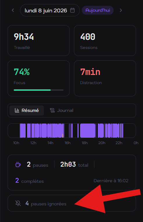 val_ml's tweet photo. J'ai codé une app qui me dit de faire des pauses.

Je suis le premier à les ignorer.

5-6h de sessions en mode tunnel, zéro pause.
Je lève la tête, il est 22h.

Je viens de commander un bouquin sur la gestion du temps.

Le cordonnier et ses chaussures. https://t.co/d2uUBLjMmF