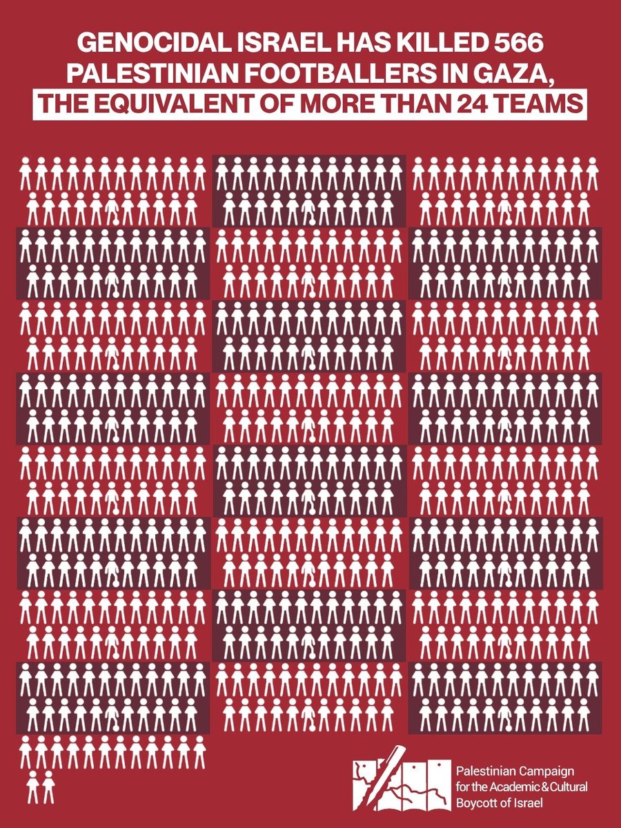JPoskeviciute's tweet photo. This World Cup, don't forget what FIFA has and hasn't done.
Don't be fine with fascism anywhere.
Don't tolerate murderous fascist regimes on any field of any sport.
#FIFAWorldCup #DisruptFIFA #BoycottReebok #WeAre26 #WorldCup2026 #GazaGenocide‌ 
https://t.co/aFOScoUoPu https://t.co/olAak3JAtt