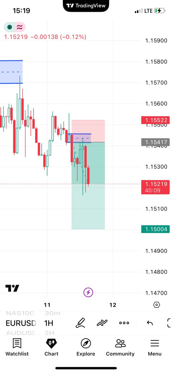 Freman_Fx's tweet photo. Trump na weapon fashion against  traders 😂😂

$Eurusd #Eu https://t.co/ooOcOKSeiZ