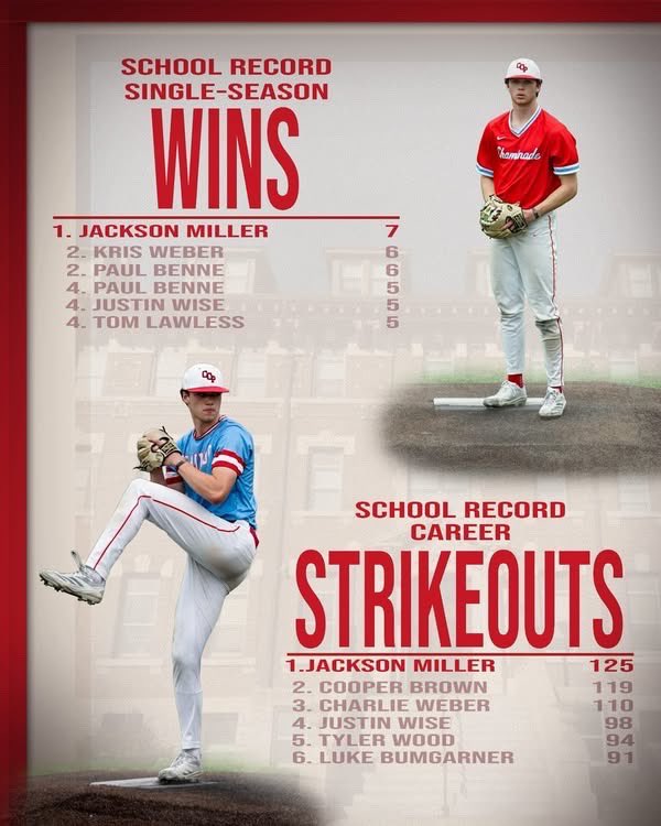Chaminade Baseball tweet media