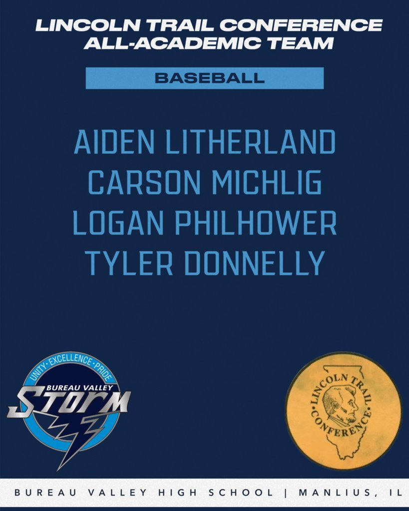 BVHS340's tweet photo. Congrats to Logan Philhower, Drake Taylor, and Aiden Litherland on earning LTC 1st Team All-Conference honors, voted on by opposing coaches! 👏 Shoutout to our LTC All-Academic honorees for excelling on the field and in the classroom. #DefendTheVALLEY #Entry #FN5GL @TMobile https://t.co/1MLTmb0hos