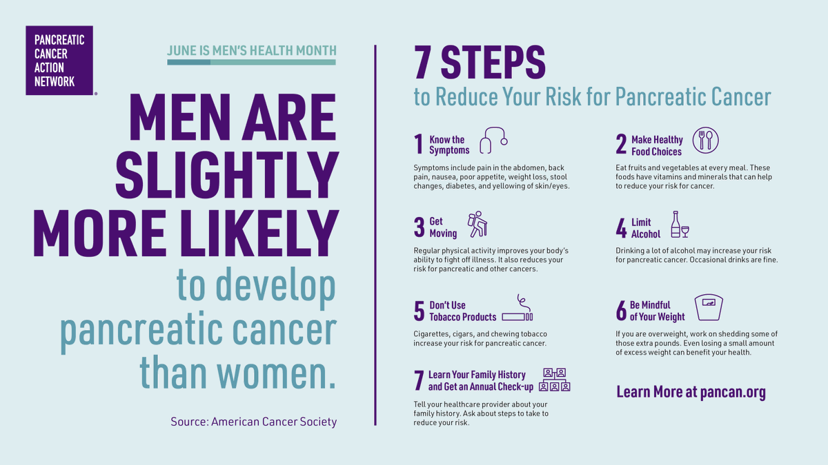 PanCAN tweet picture