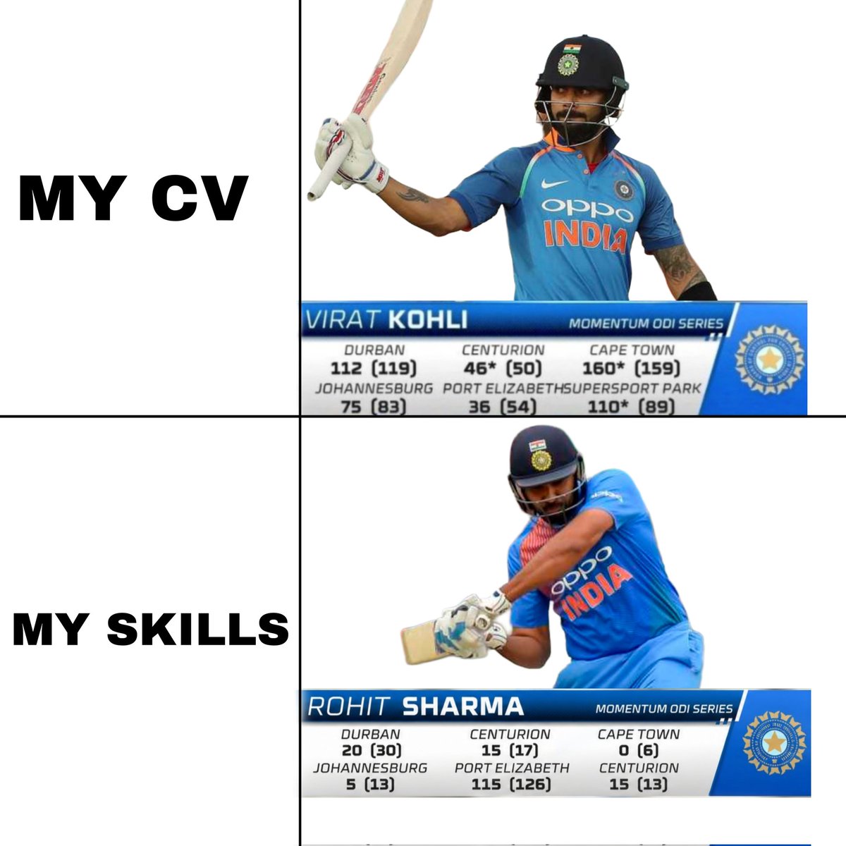 TheCricketView's tweet photo. Who made this 😭 https://t.co/W7LFztZkC9