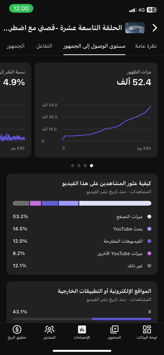 EnjelaaP's tweet photo. أذهلني التفاعل المستمر لحلقة 
" قصّتي مع اضطراب الشخصيّة الحديّة 
ماشاء الله

وذلك يدعوني للتأمُّل الذاتي :

هل تجارب الأشخاص الفرديّة هي من تصل للب الوجدان  أو أن موضوع الشخصيّة الحديّة مُبتغى https://t.co/hlKX3kQpUR