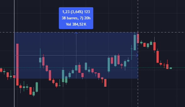InsiderEdgeio's tweet photo. Elite signal sent June 1st at 11:51 PM.
$RDN — CEO-Elect just bought $5.7M of his own stock.
+3.4% in 8 days. 

This signal was premium only.

Free signals in bio. https://t.co/66pEwanT7P
