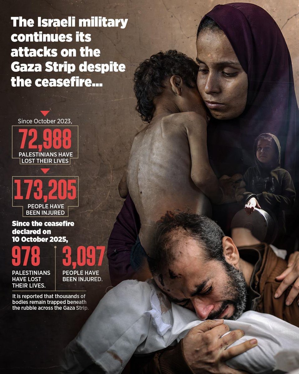 Elifyalcin3434's tweet photo. Despite the ceasefire, the Israeli #ImmoralArmy continues its attacks on the Gaza.

Since October 2023
72,988 Palestinians have lost their lives
173,205 People injured

Since the ceasefire declared on October 10, 2025
978 Palestinians have lost their lives
3,097 People injured https://t.co/ANcvTV5mcP