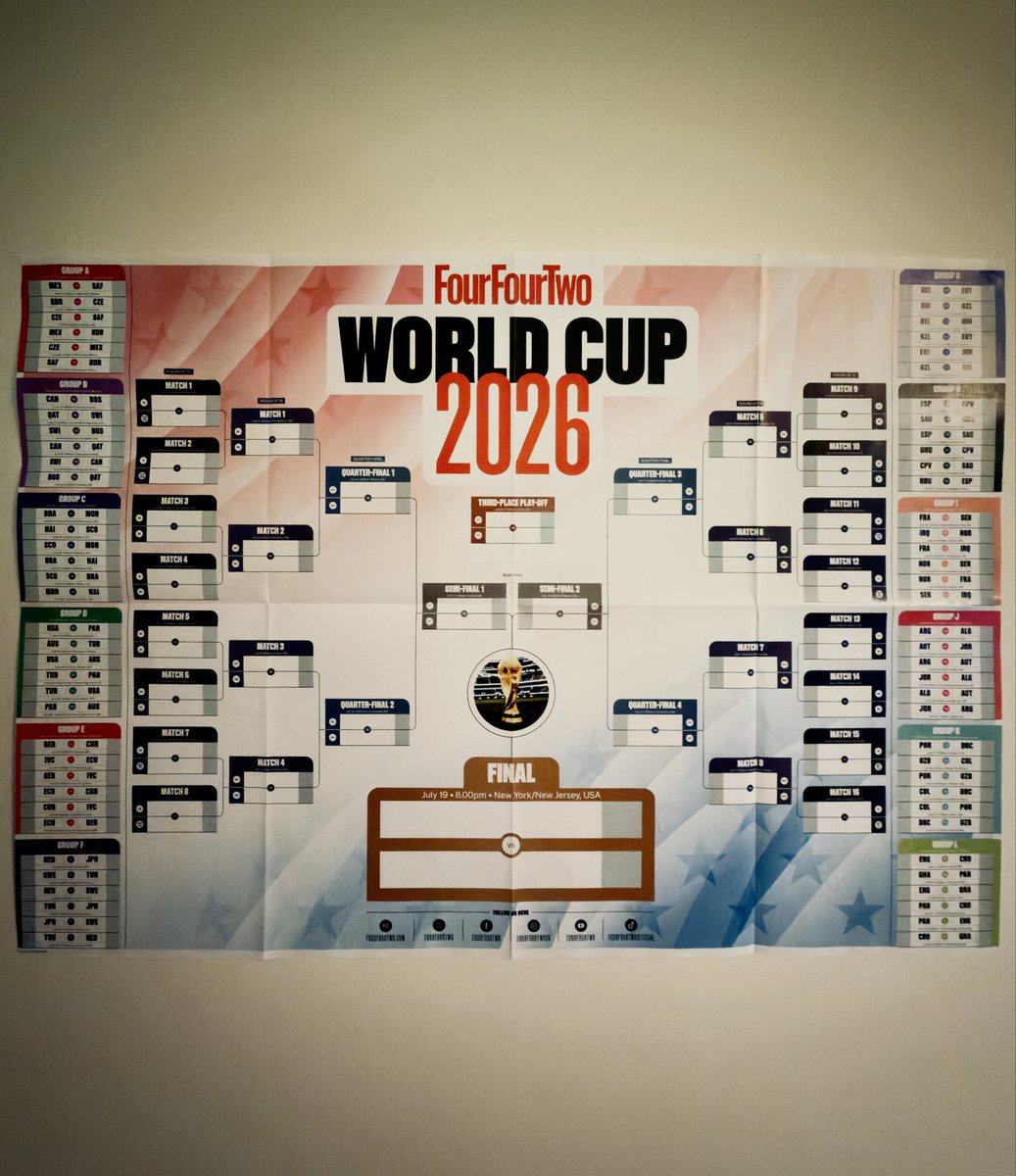 thomas_timson's tweet photo. World Cup ready. 🏆🏴󠁧󠁢󠁥󠁮󠁧󠁿 https://t.co/hgtWkwtzmF