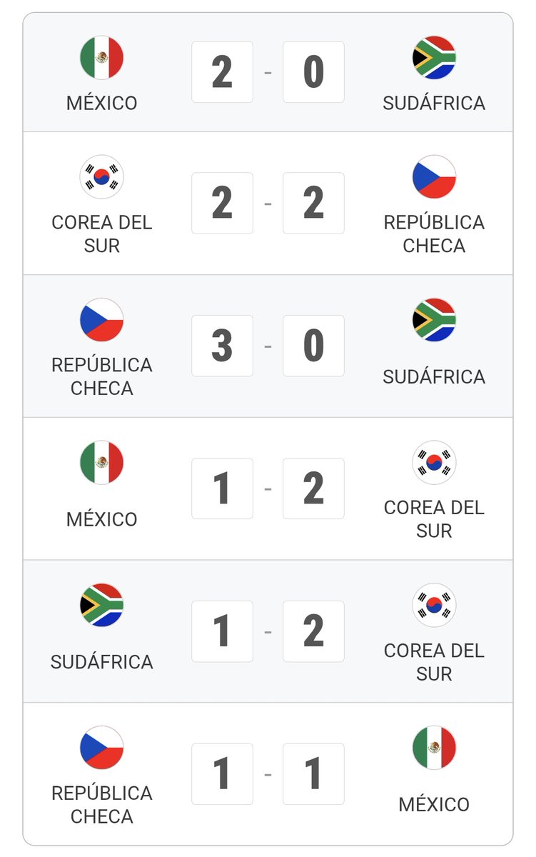 _SaryNeverClear's tweet photo. A ÚLTIMO MOMENTO, MI PREDICCIÓN DEL MUNDIAL 2026 (después sigo) https://t.co/jKv8Vod44v