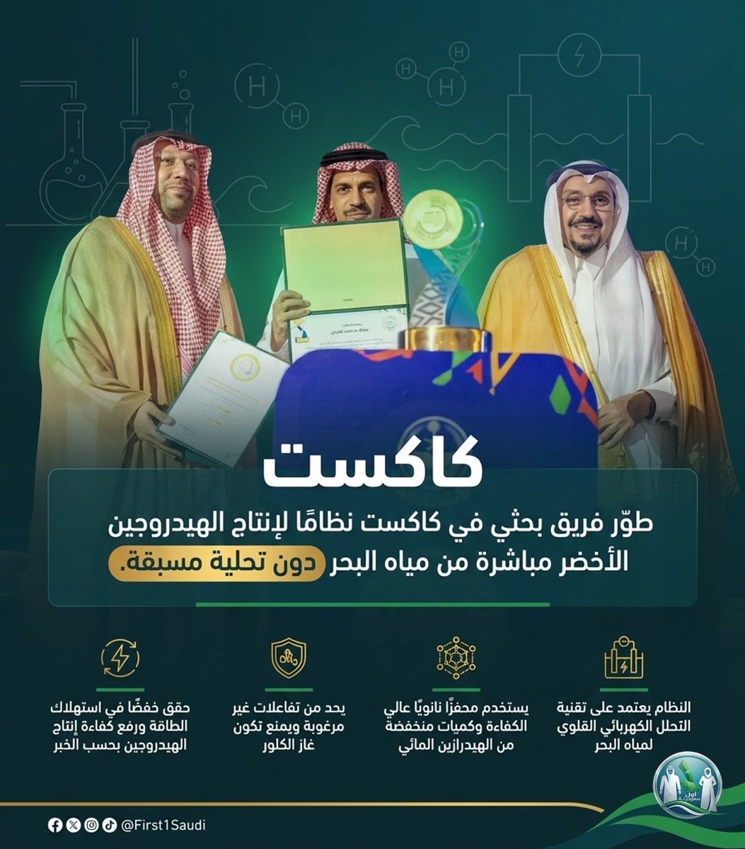 First1Saudi's tweet photo. من البحر مباشرةً… إلى وقود المستقبل.  
#كاكست تطوّر نظامًا مبتكرًا لإنتاج الهيدروجين الأخضر من مياه البحر دون تحلية مسبقة، بخفضٍ لاستهلاك الطاقة 60% ورفعٍ لكفاءة الإنتاج 50%، مع منع تكوّن غاز الكلور. 🇸🇦  
#First1Saudi #الهيدروجين_الأخضر https://t.co/pB1ZxiFHcG
